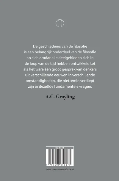 De geschiedenis van de filosofie