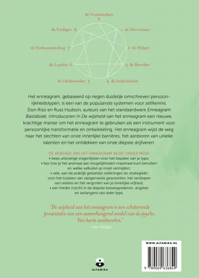 De wijsheid van het enneagram